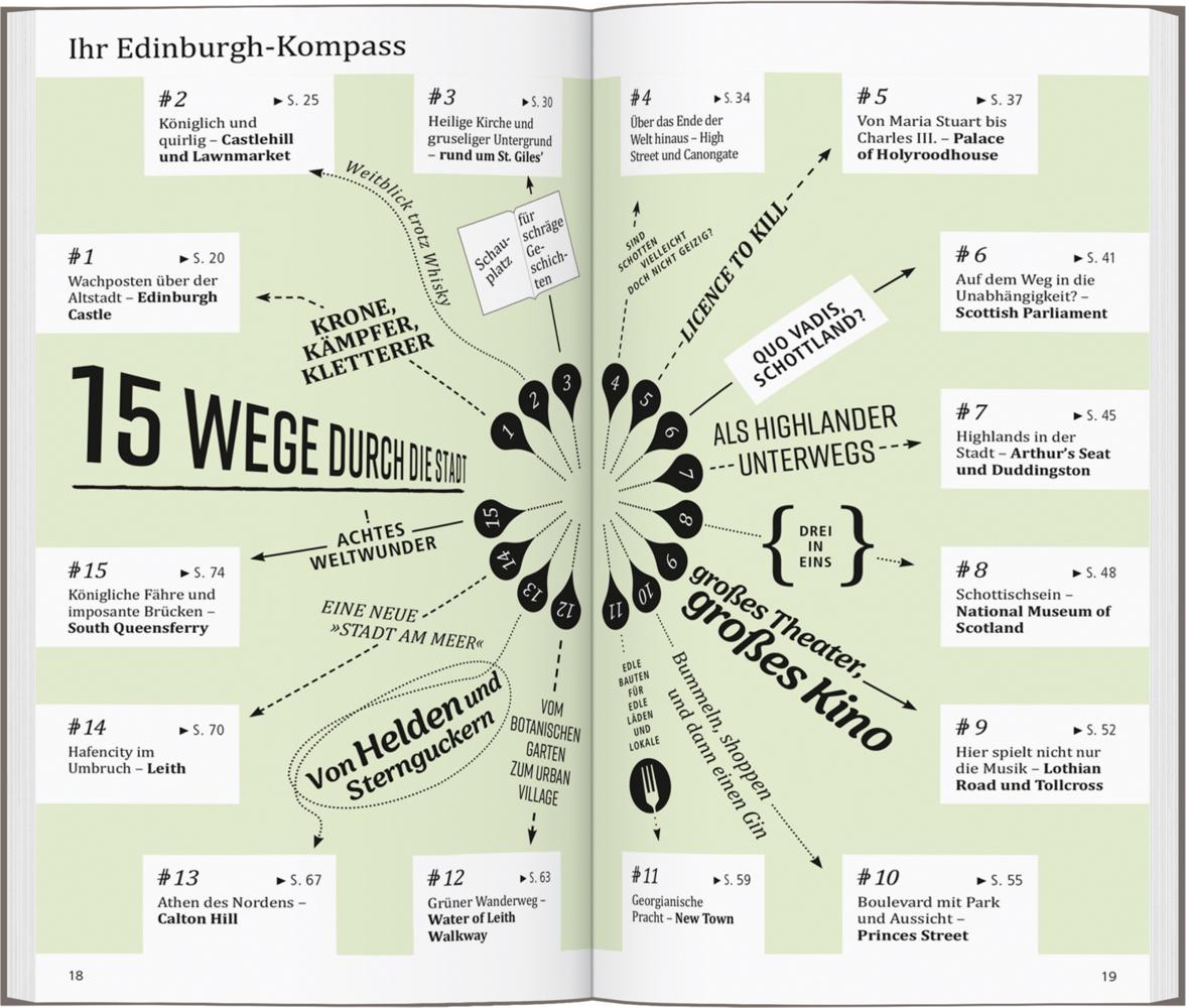 DUMONT direkt Reiseführer Edinburgh