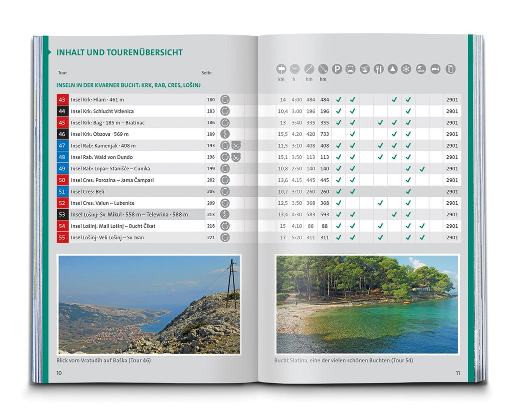 KOMPASS Wanderführer Istrien mit Kvarner-Bucht, Krk, Rab, Cres und Losinj, 55 Touren mit Extra-Tourenkarte