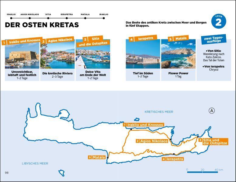 SIMPLISSIME - der praktischste Reiseführer der Welt Kreta
