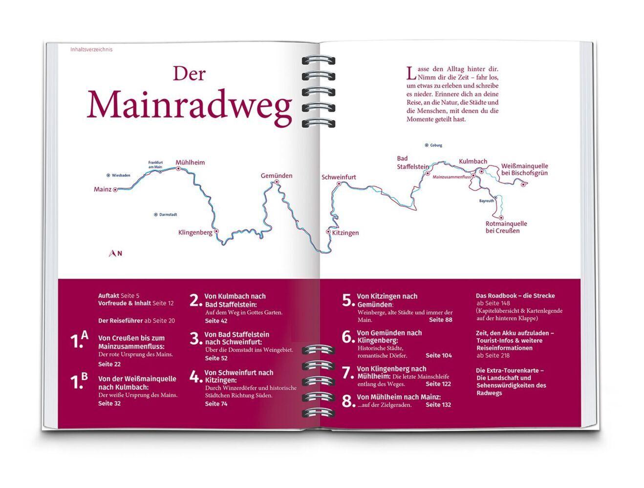 KOMPASS Radreiseführer Mainradweg