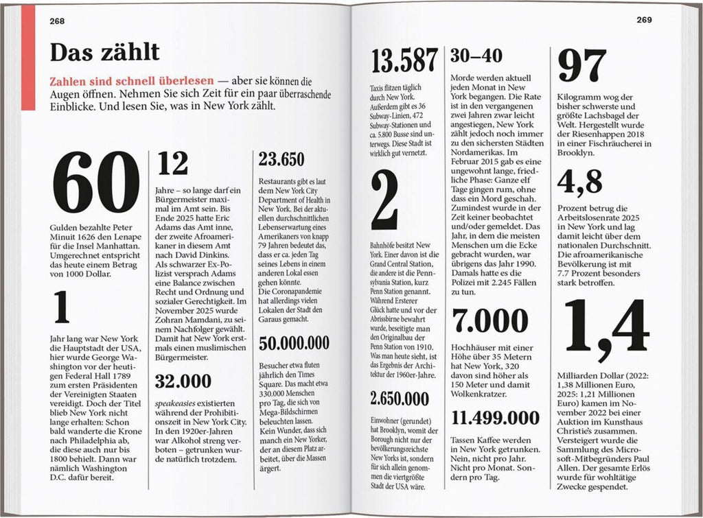 DUMONT Reise-Taschenbuch Reiseführer New York