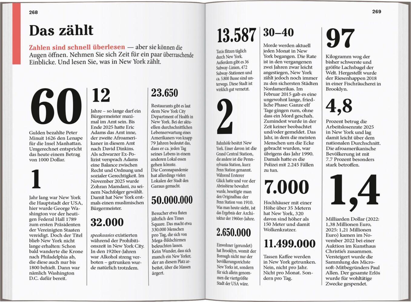 DUMONT Reise-Taschenbuch Reiseführer New York
