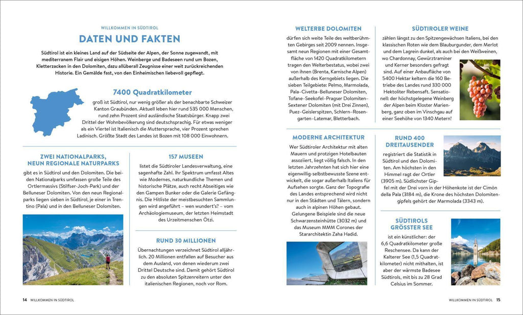 Highlights Südtirol