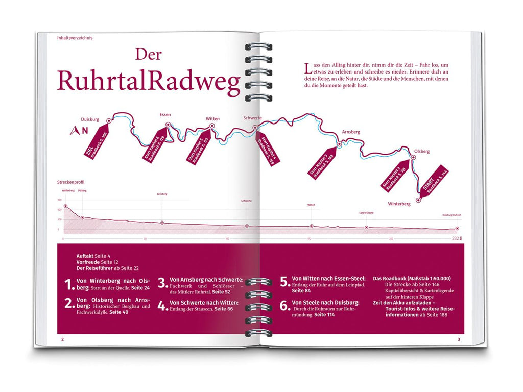 KOMPASS Radreiseführer RuhrtalRadweg