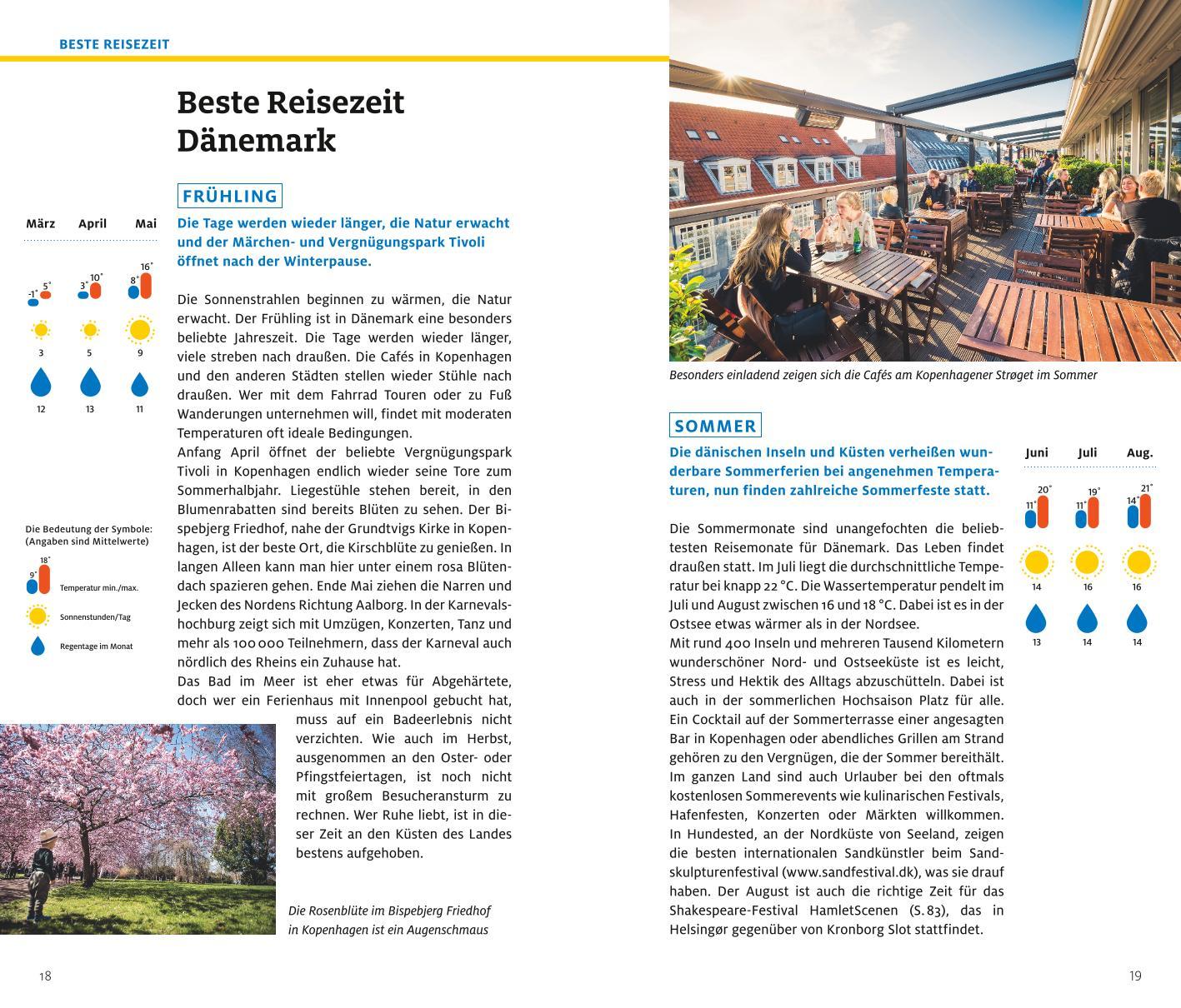 ADAC Reiseführer plus Dänemark