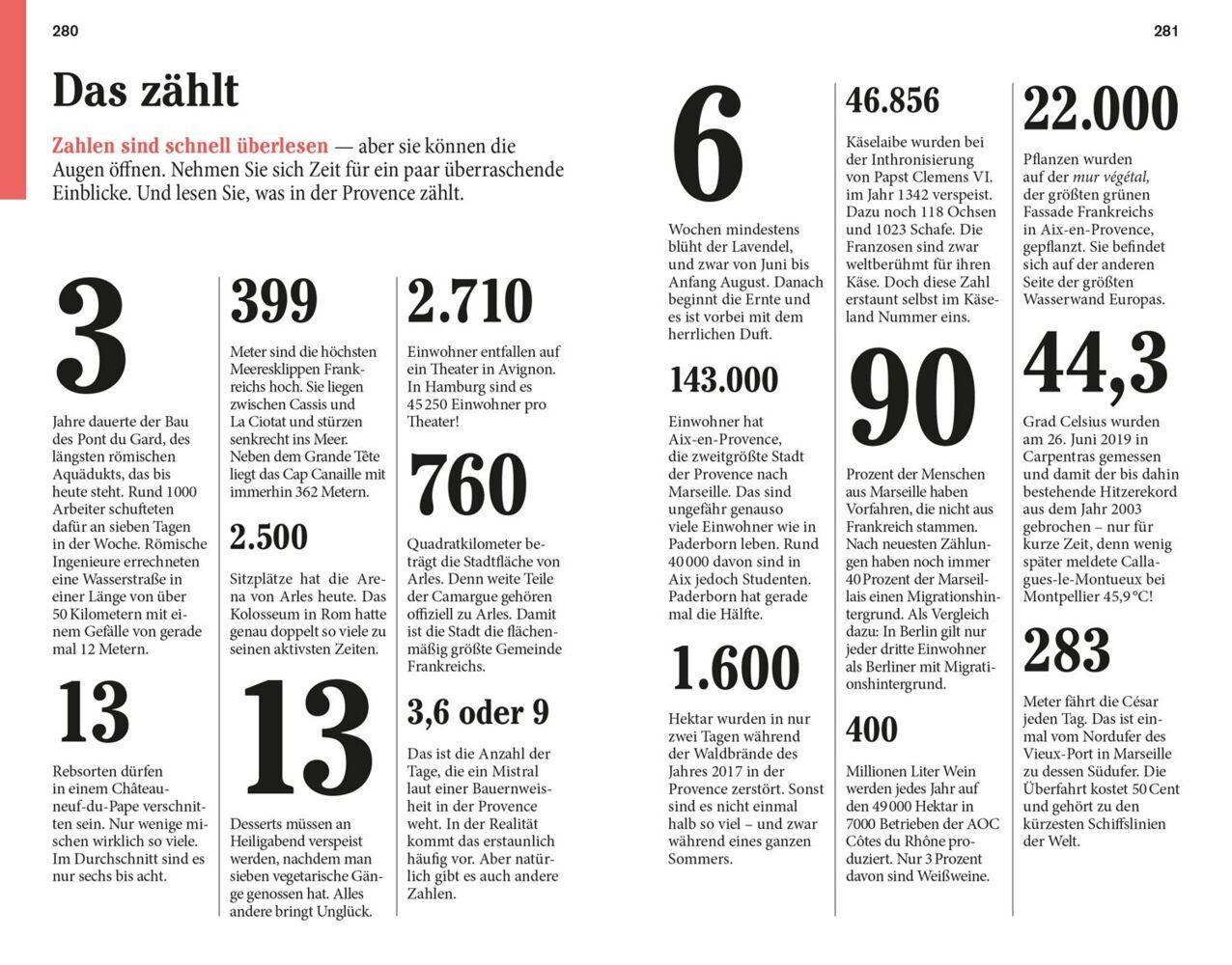 DUMONT Reise-Taschenbuch Reiseführer Provence