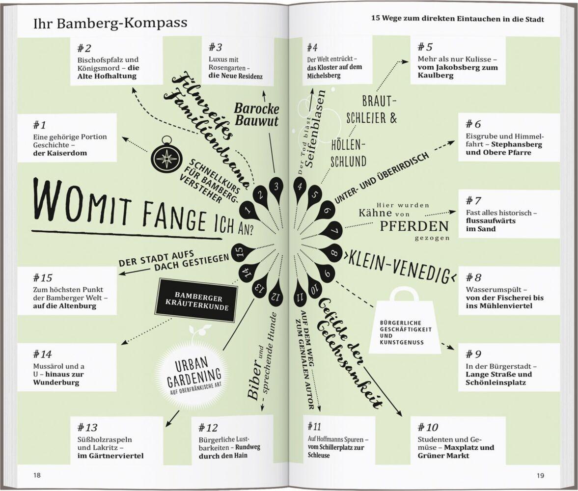 DUMONT direkt Reiseführer Bamberg