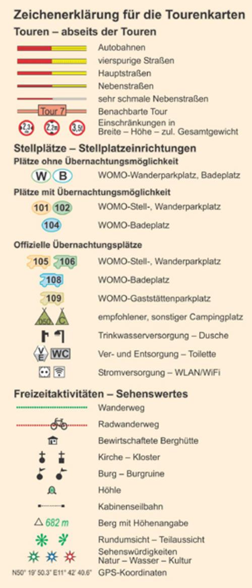 Mit dem Wohnmobil ins Allgäu