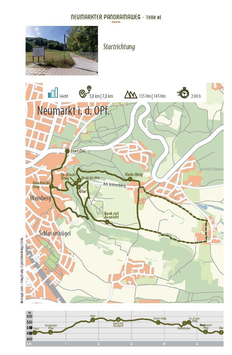 Genusswandern Bayerischer Jura