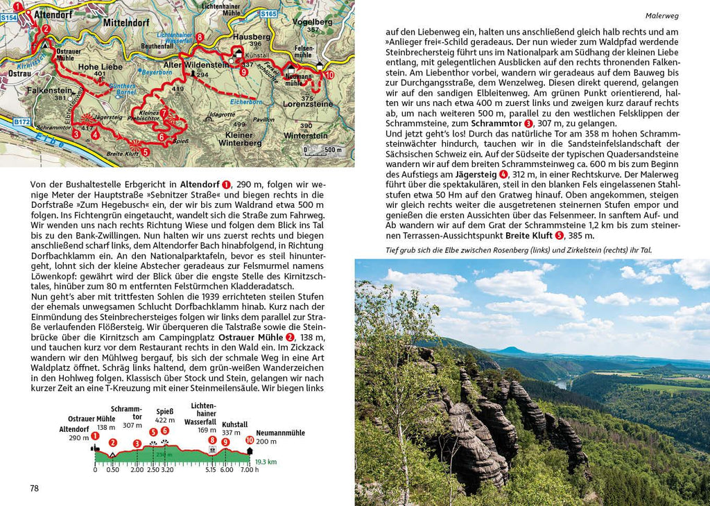 Malerweg und Dichter-Musiker-Maler-Weg