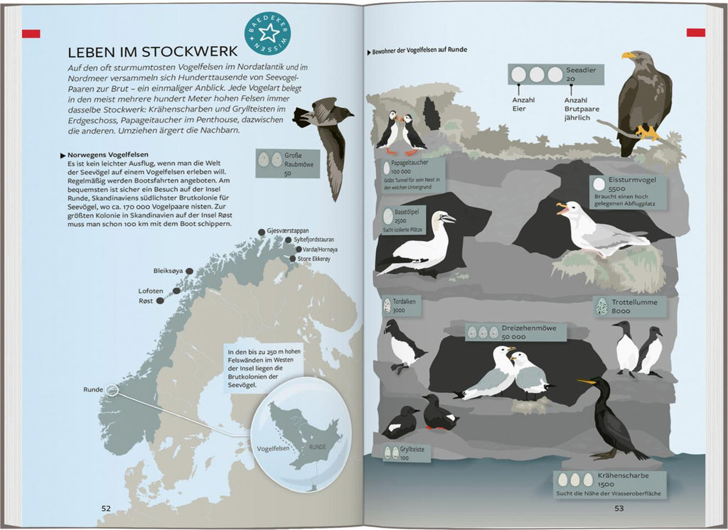 Baedeker Reiseführer Norwegen
