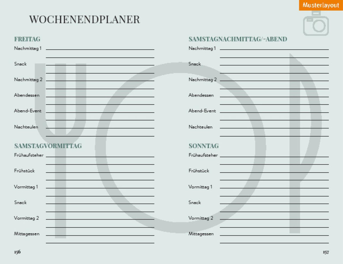 Mein perfektes Wochenende Rom