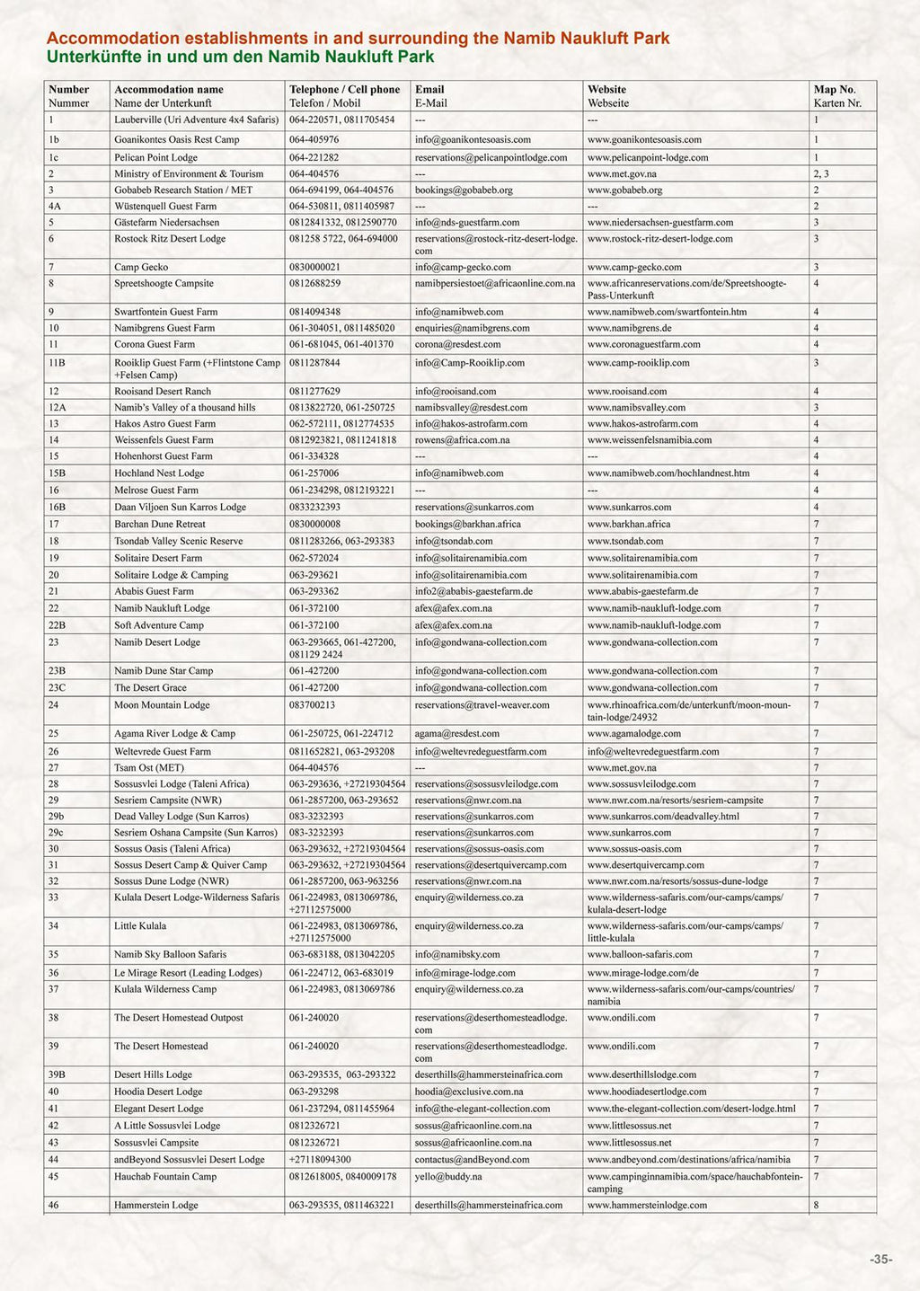 Die NAMIBWÜSTE - The NAMIB DESERT