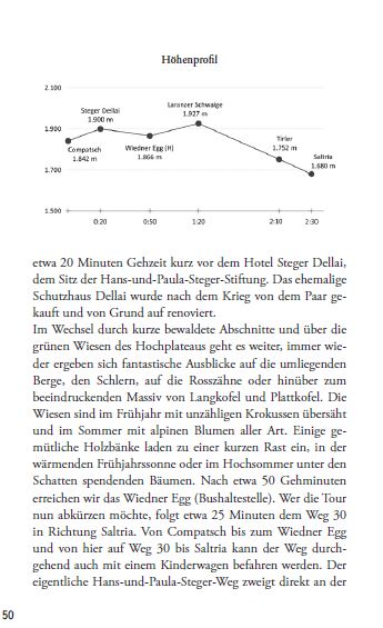 Gern zum Schlern