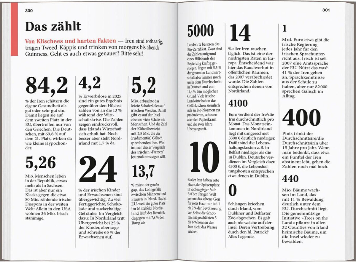 DUMONT Reise-Taschenbuch Reiseführer Irland, Nordirland