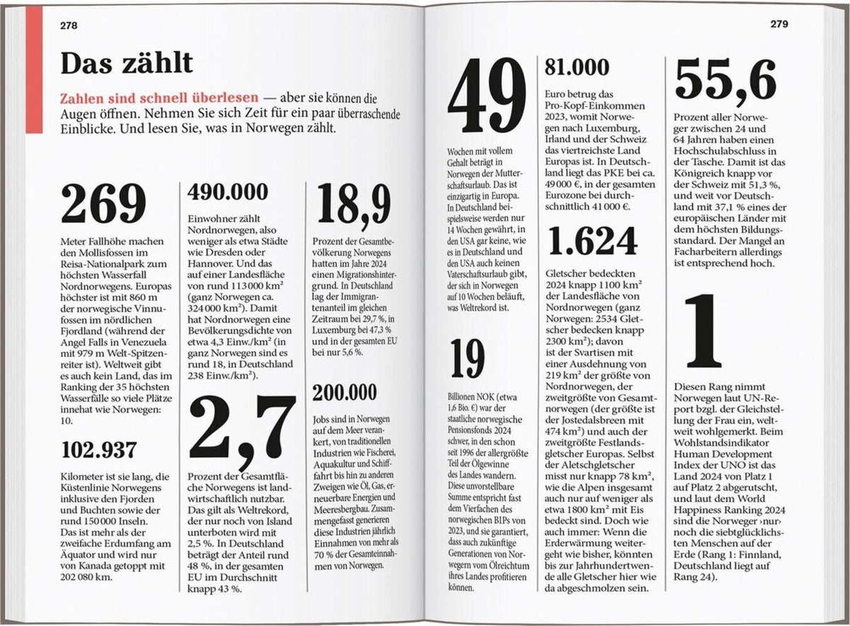 DUMONT Reise-Taschenbuch Reiseführer Norwegen, Der Norden mit Trondheim und Lofoten