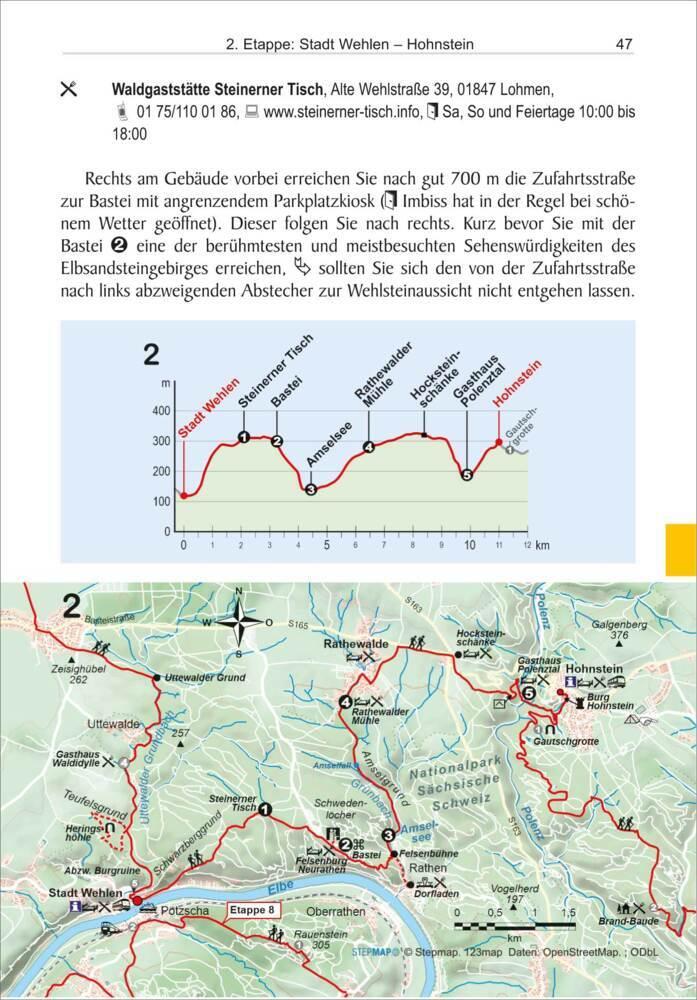 Malerweg