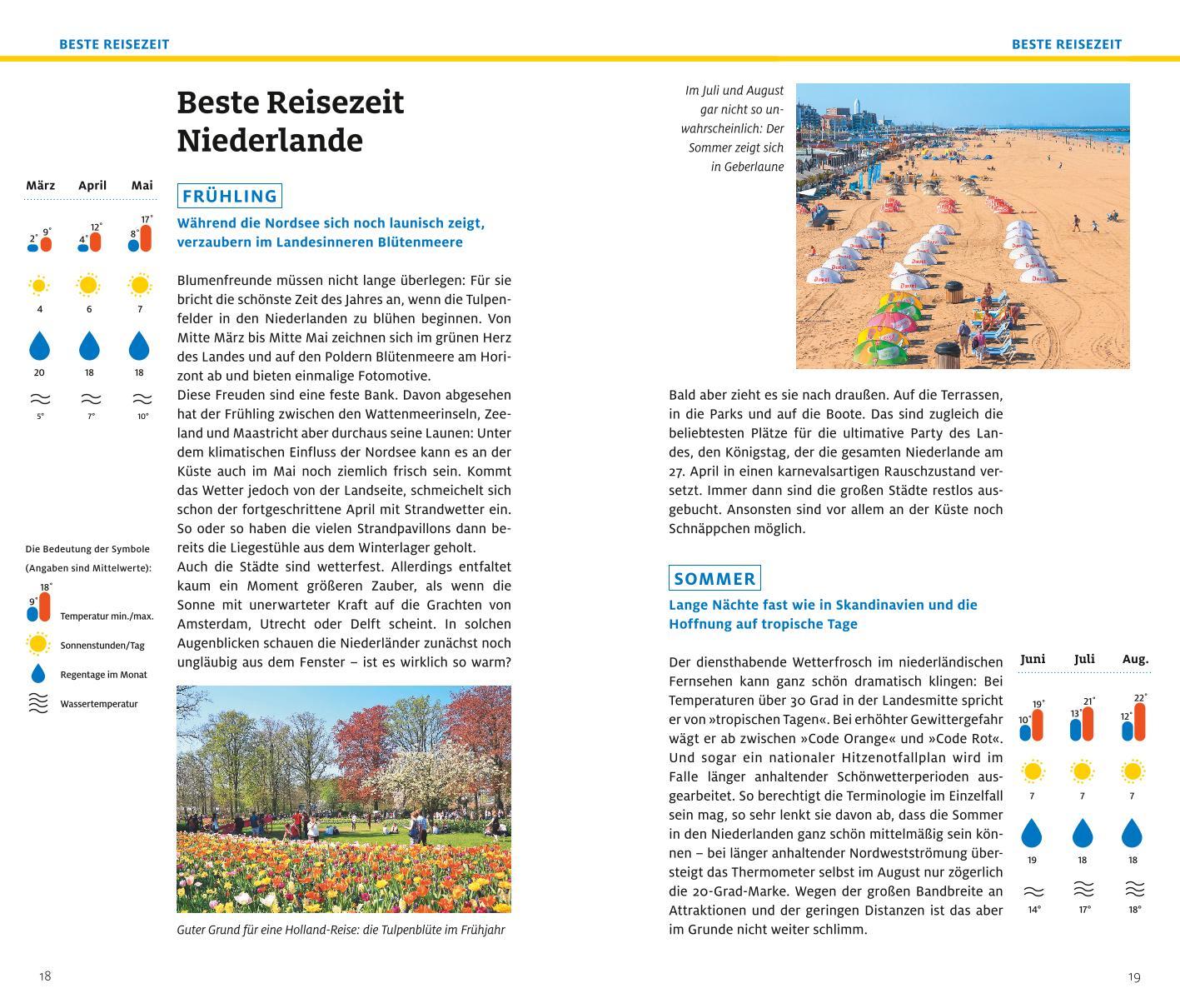 ADAC Reiseführer plus Niederlande