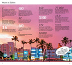 DUMONT direkt Reiseführer Miami, Key West, Everglades