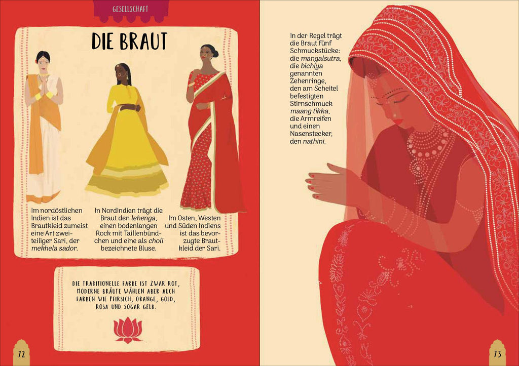Indien. Der illustrierte Guide