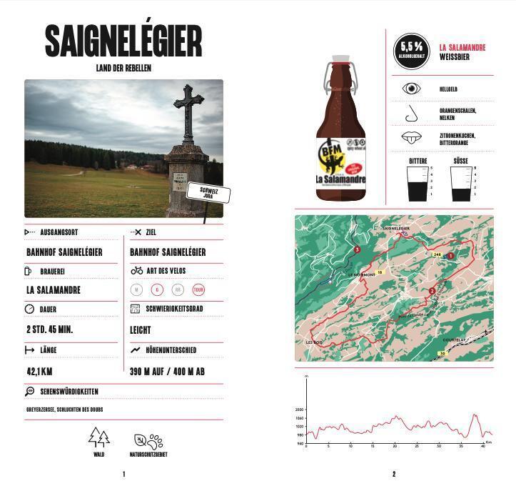 Bierradeln Alpen und Jura