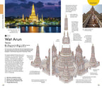 Vis-à-Vis Reiseführer Thailand