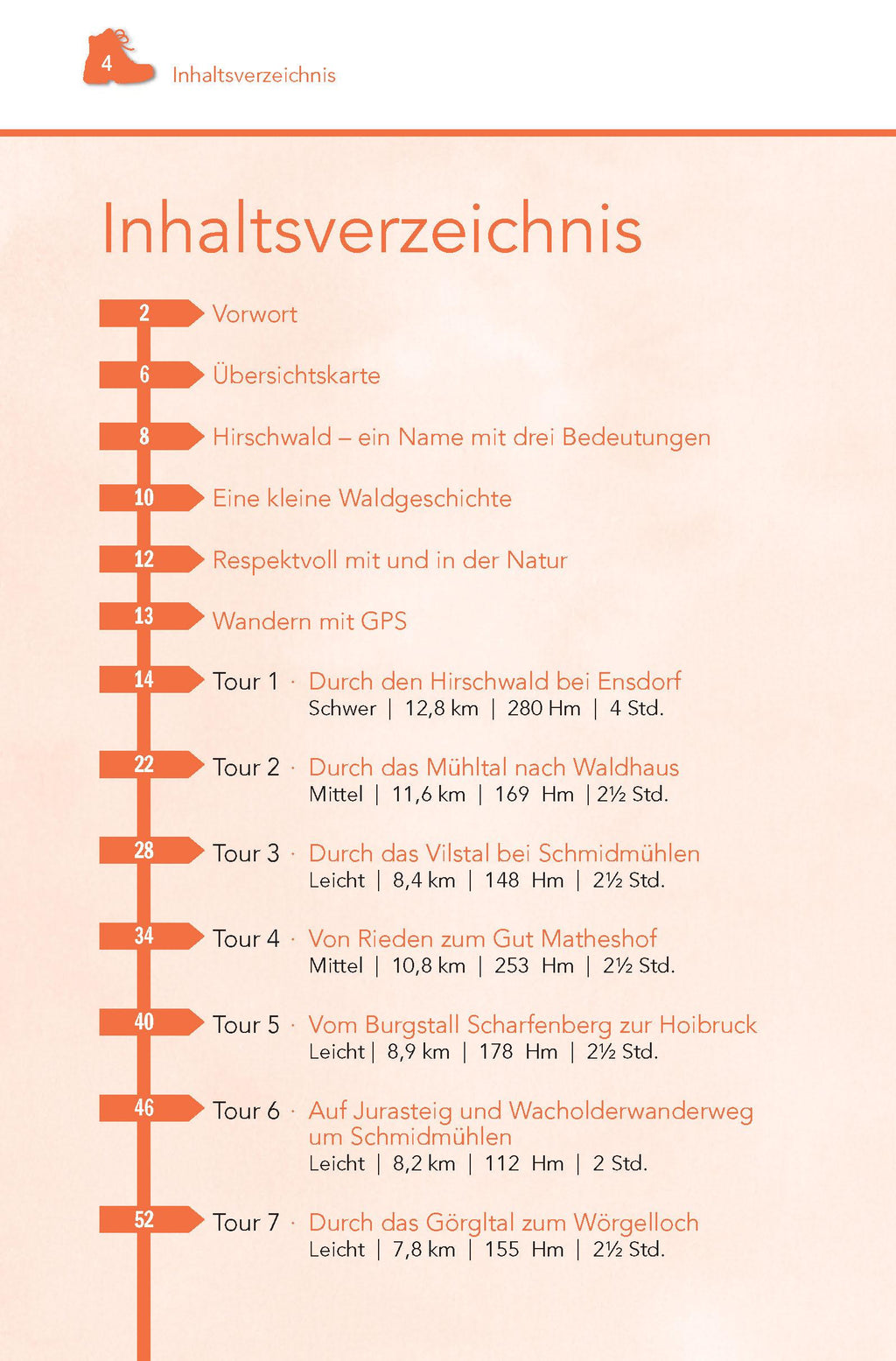 Wanderführer Hirschwald