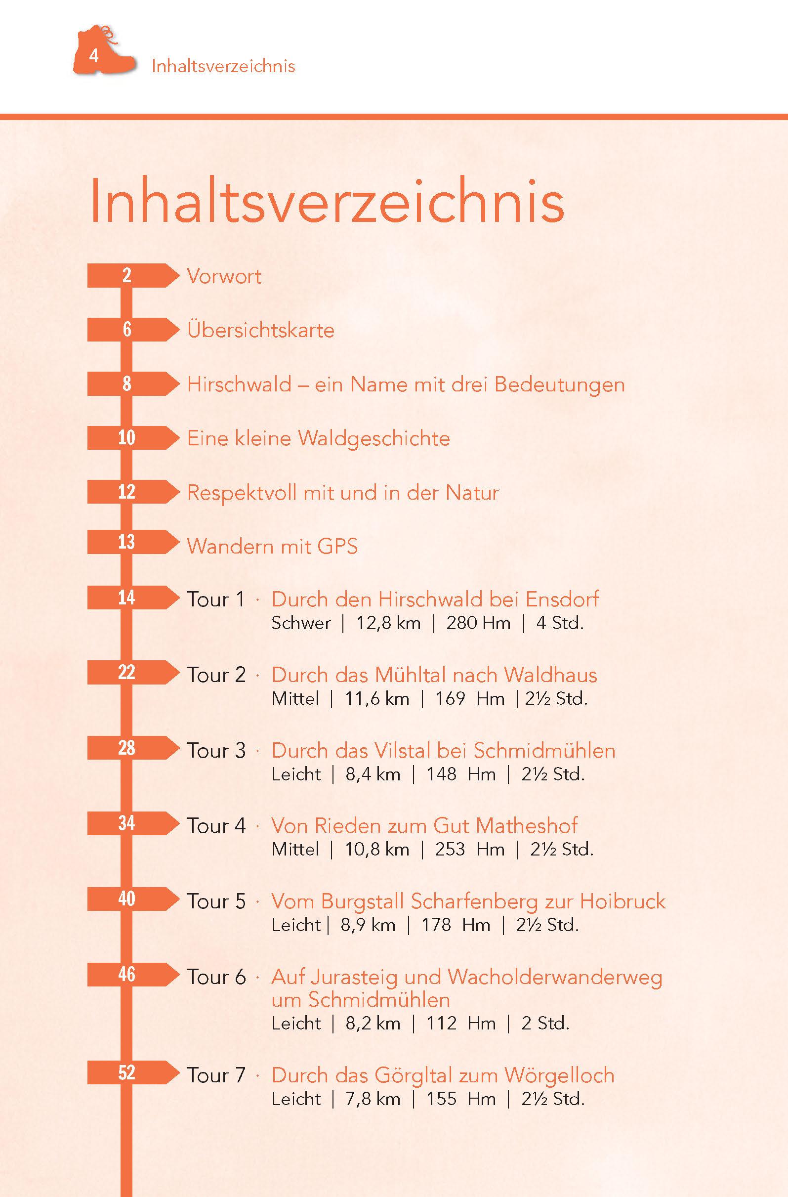 Wanderführer Hirschwald