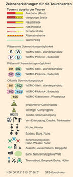 Mit dem Wohnmobil nach Ungarn