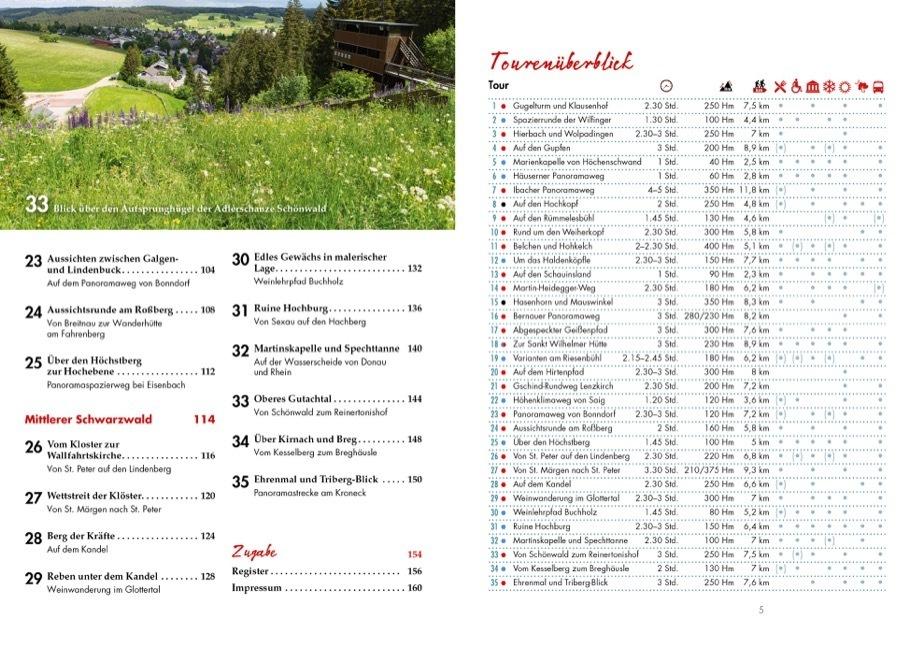 Panoramawege für Senioren Süd-Schwarzwald