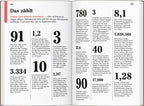 DUMONT Reise-Taschenbuch Reiseführer Kalabrien