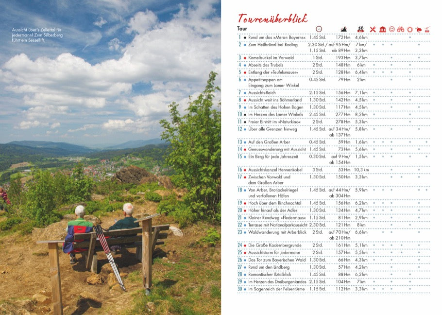 Panoramawege für Senioren Bayerischer Wald