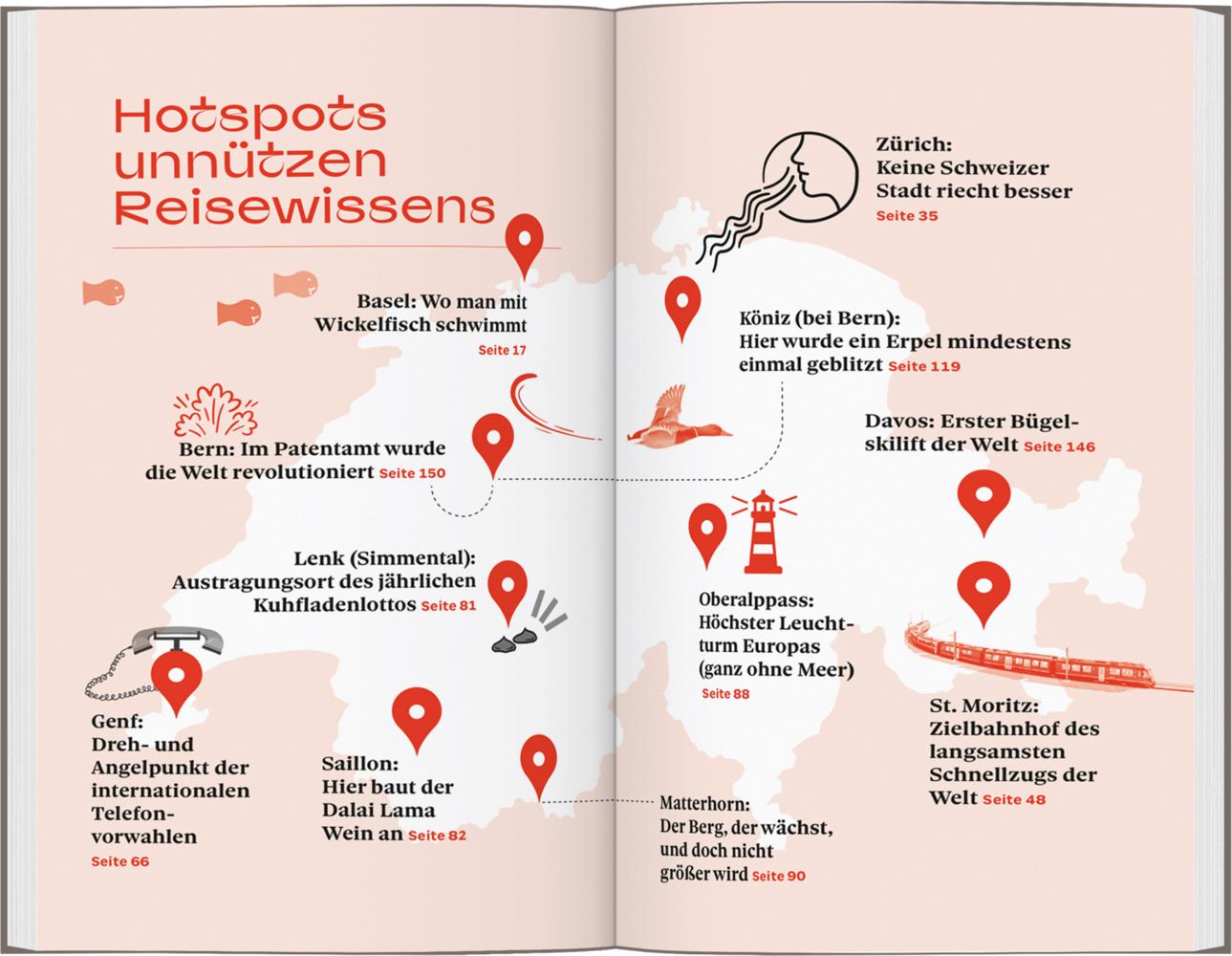 DUMONTs Unnützes Reisewissen Schweiz