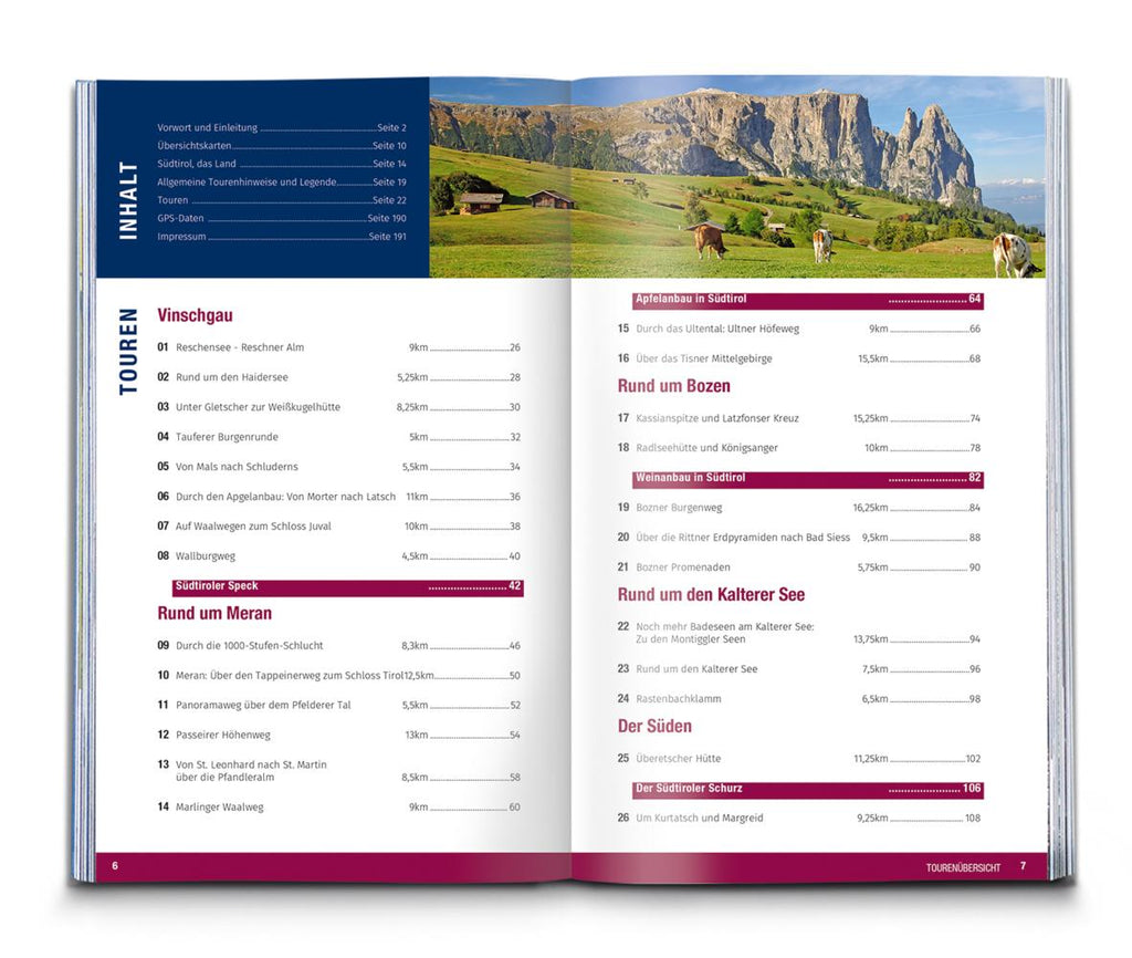KOMPASS Des isch Südtirol