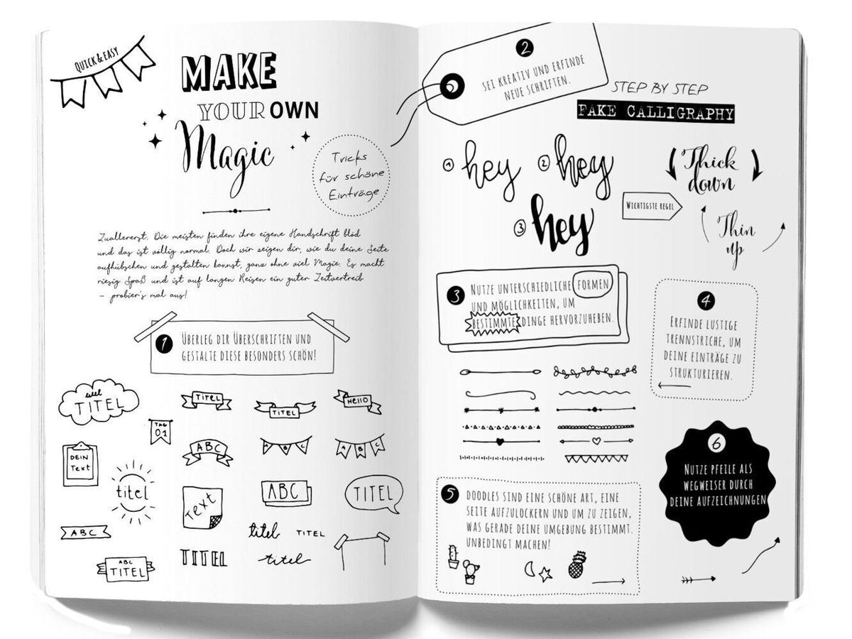 GuideMe Reisetagebuch Travel Diary \"Flipflops\"