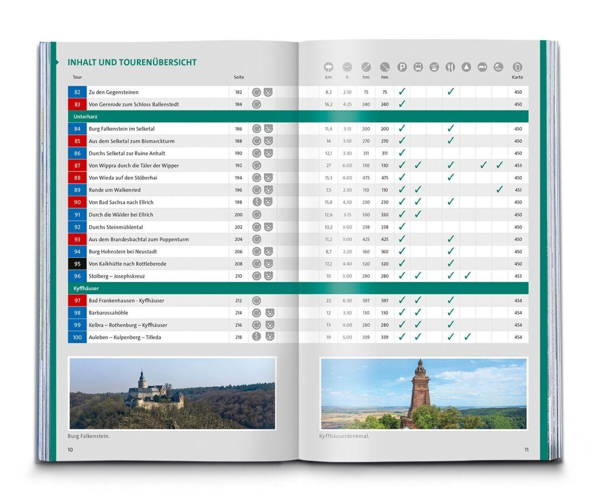 KOMPASS Wanderlust Harz