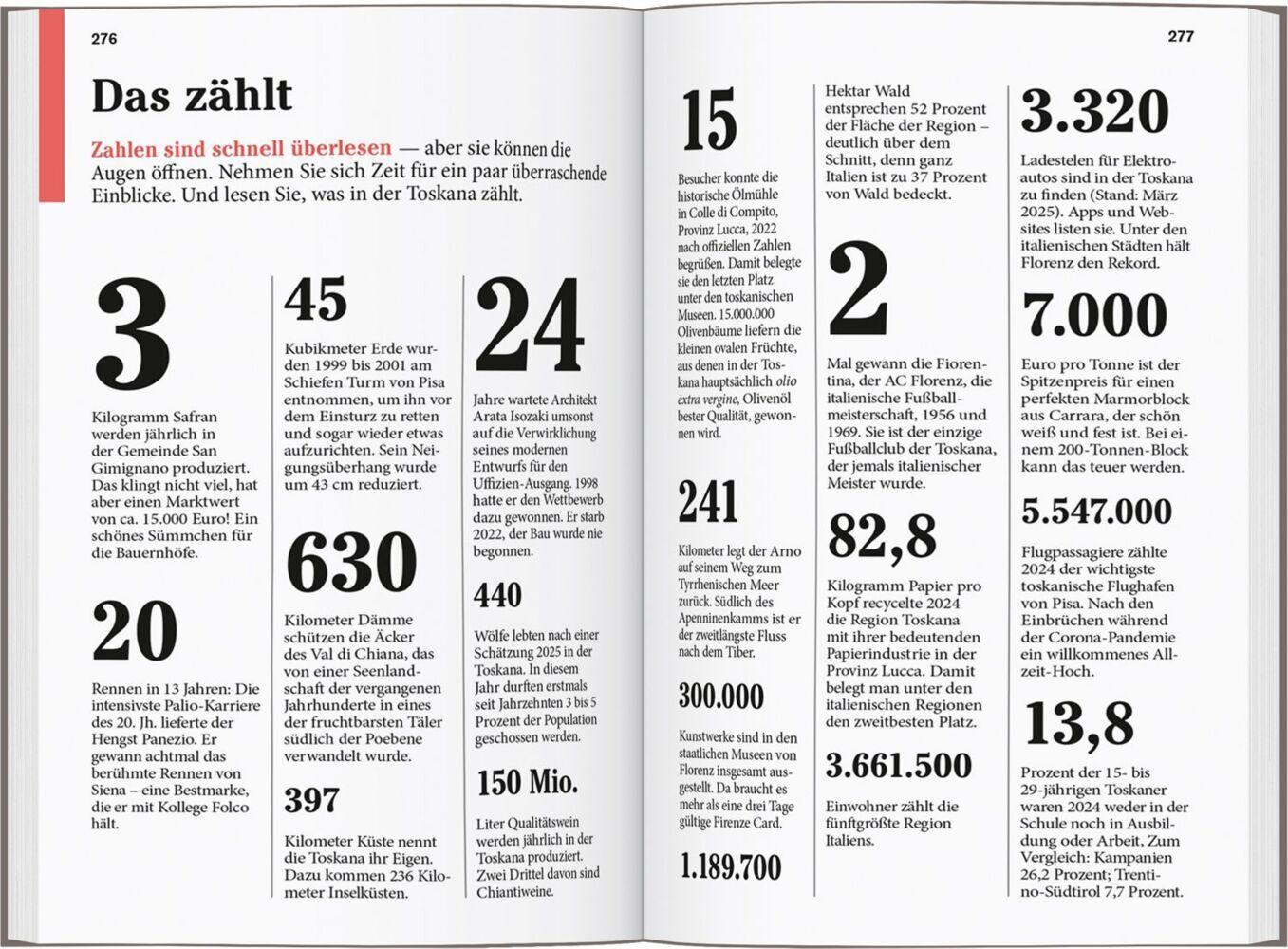 DUMONT Reise-Taschenbuch Reiseführer Toskana