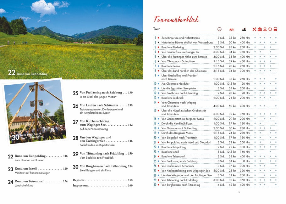 Genussradeln für Senioren im Chiemgau