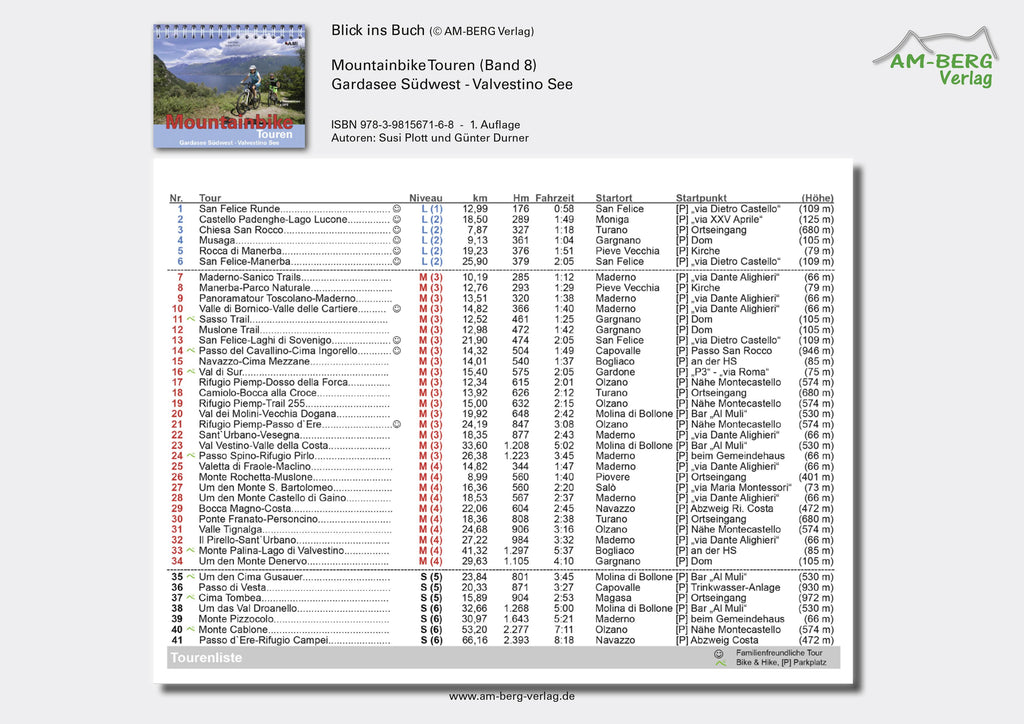 Mountainbike Touren Gardasee Südwest - Valvestino See
