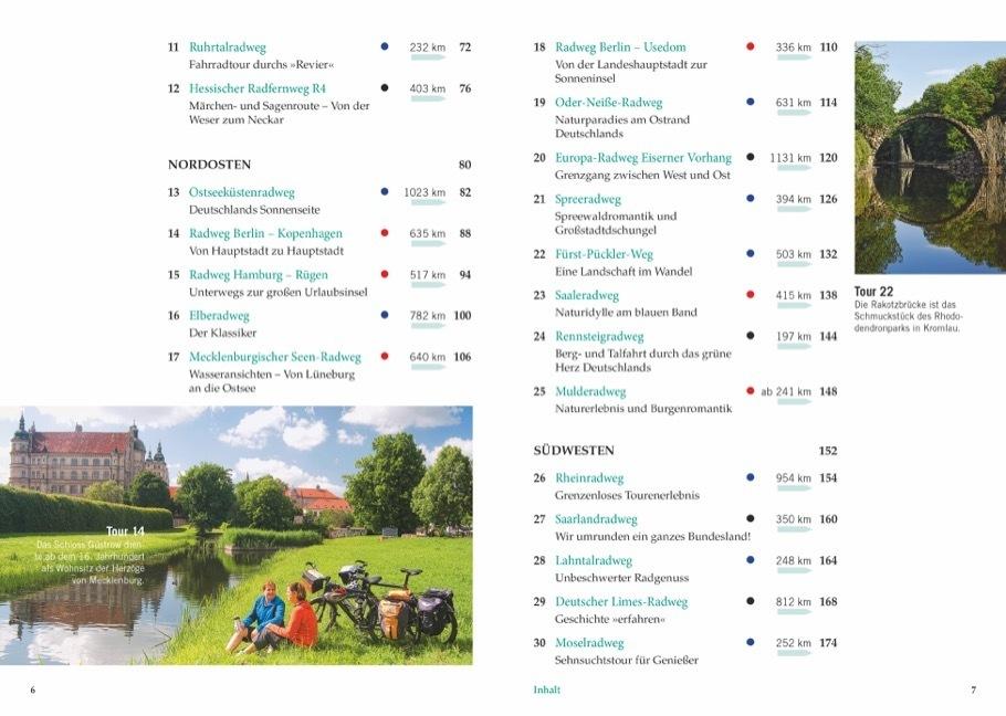 Deutschlands schönste Radfernwege