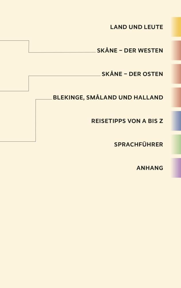 TRESCHER Reiseführer Südschweden
