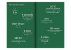 New York City Guide in Postcards