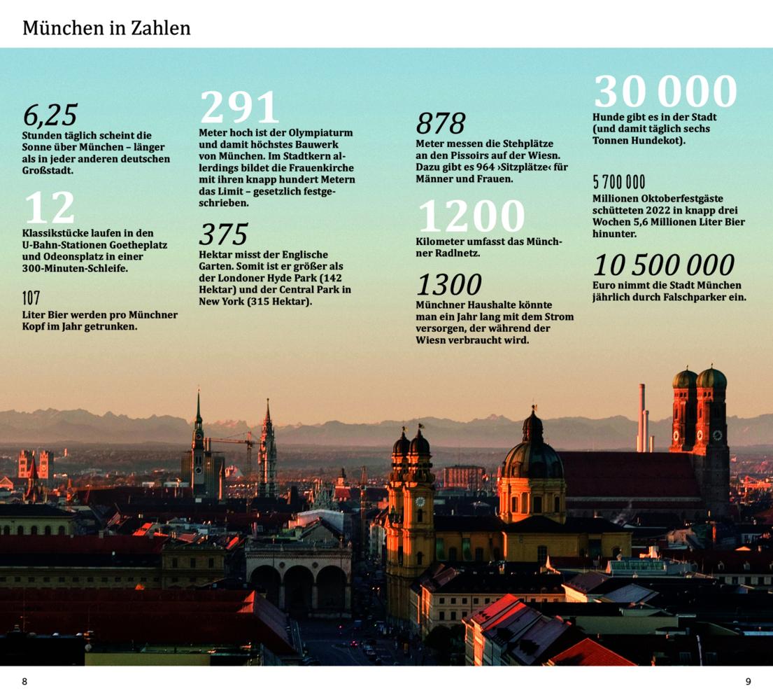 DUMONT direkt Reiseführer München