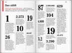 DUMONT Reise-Taschenbuch Reiseführer Namibia