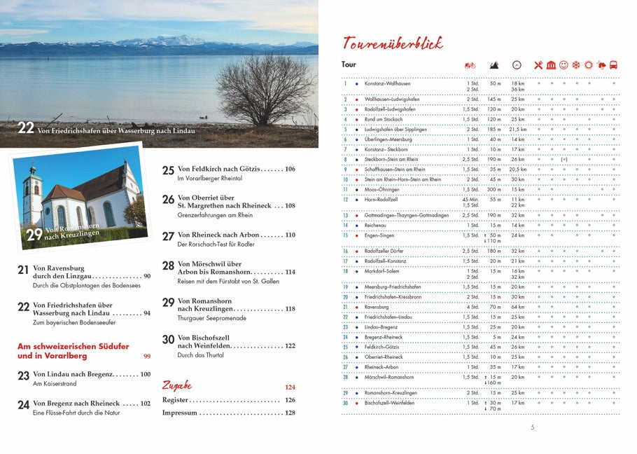 Radtouren für Langschläfer Bodensee