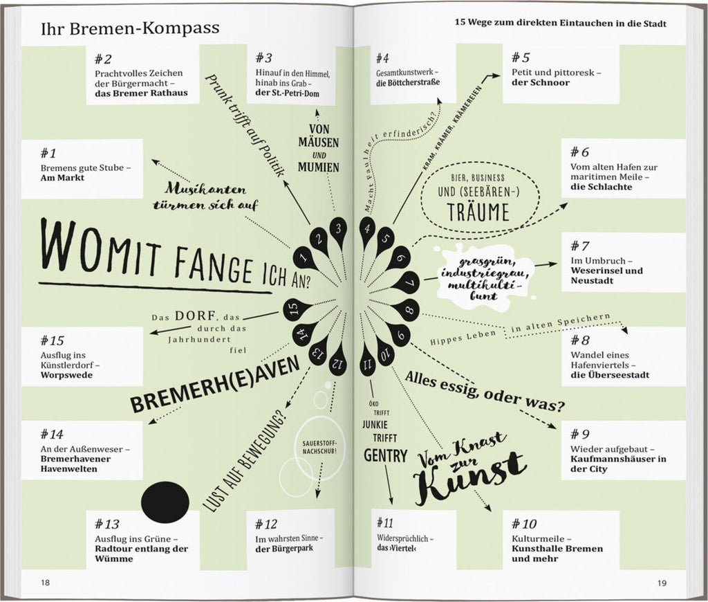 DUMONT direkt Reiseführer Bremen