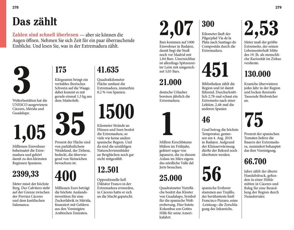 DUMONT Reise-Taschenbuch Reiseführer Extremadura