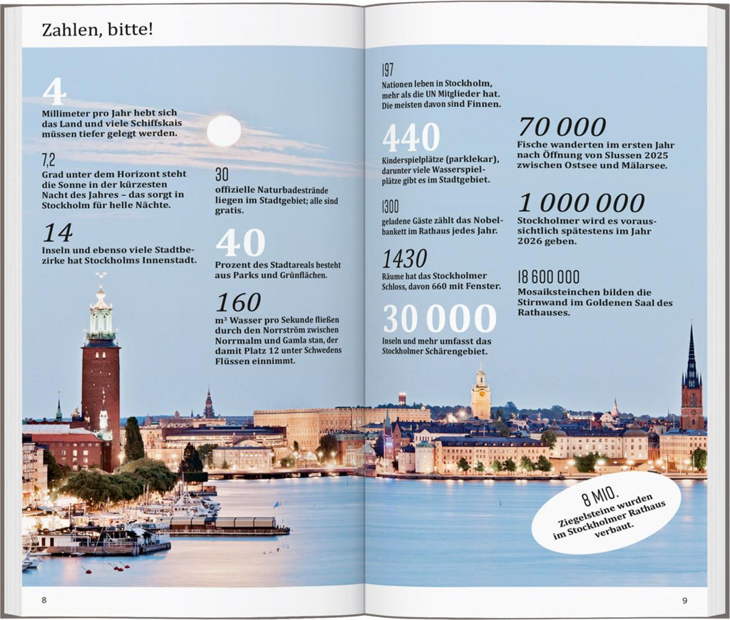 DUMONT direkt Reiseführer Stockholm