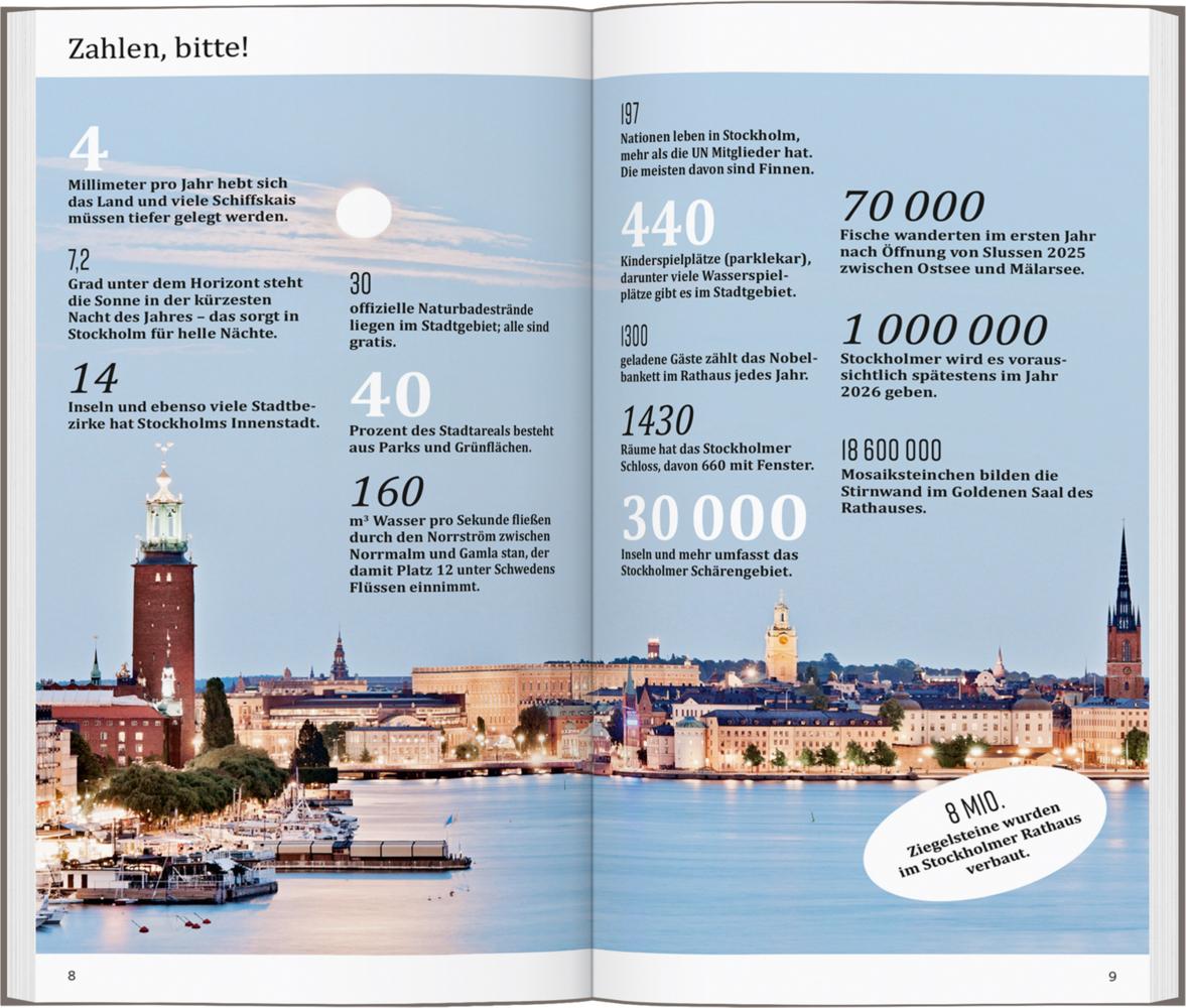 DUMONT direkt Reiseführer Stockholm