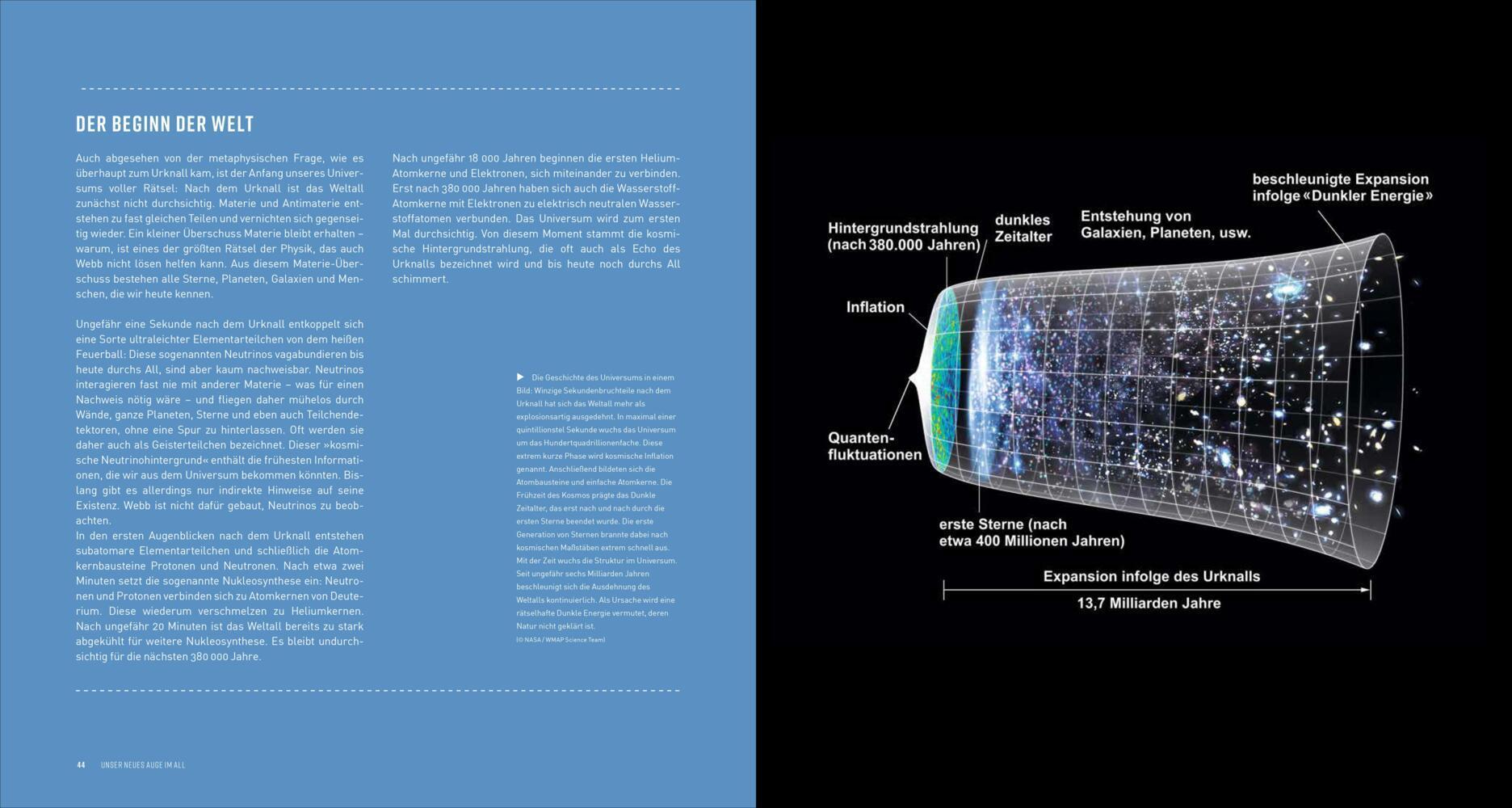 Unser neues Auge im All - Das James-Webb-Weltraumteleskop
